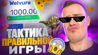 WELVURA ЛУЧШАЯ ТАКТИКА ИГРЫ 2024 \ КАК ПРАВИЛЬНО ИГРАТЬ ВЕЛВУРА