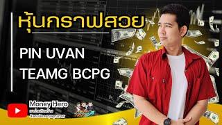 หุ้นกราฟสวย ประจำวันที่ 7 กุมภาพันธ์ 2568