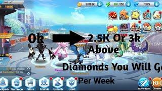 How to Collect 2.5k-3k Or Above Diamonds Per Week//Awaken Monster Battle.