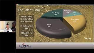 Recruiting for the Rebound (a Luttrell Staffing Group webinar featuring Tom Erb)