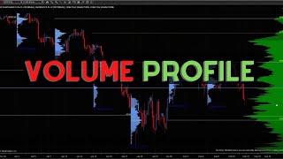 VOLUME PROFILE - tajemství ziskových obchodníků