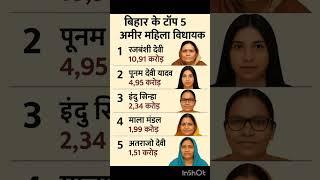 Top 5 Vidhayakबिहार की महिला विद्यायक की संपत्ति कितनी है | #gk​ #pm​ #short