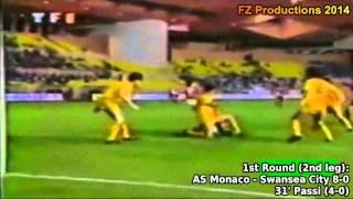 1991-1992 Cup Winners' Cup: AS Monaco All Goals (Road to the Final)
