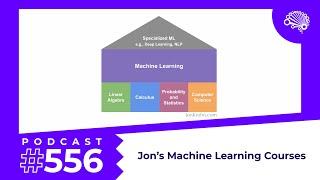 SDS 556: @JonKrohnLearns's Machine Learning Courses