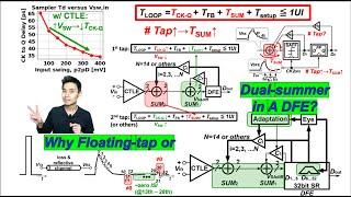 Why Floating-tap or Dual-summer in A DFE?