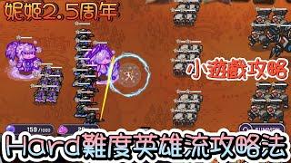 【勝利女神：妮姬】【NIKKE】2.5周年小遊戲~Hard難度英雄流必勝攻略法~