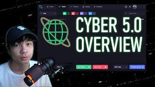 Cybersole 5.0 Sneaker Bot Overview, Thoughts, and Livecop