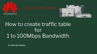 How to Create IP Traffic Tables in Huawei OLT