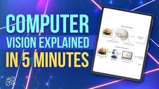 Computer Vision Explained in 5 Minutes | AI Explained