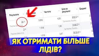 ЯК ОТРИМАТИ БІЛЬШЕ ЛІДІВ ЗА ТОЙ САМИЙ БЮДЖЕТ? | таргетована реклама інстаграм та фейсбук