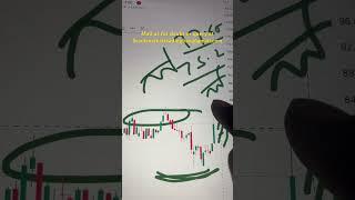 16th June 2025 | Crude Oil Price Analysis | Crude Oil Forecast | crude prediction for Today
