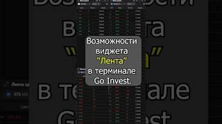 Возможности виджета «Лента» в терминале Go Invest #goinvest #трейдинг #инвестиции  #терминал