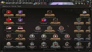 HOI 4 theDa9L Mod Part 3 Finale