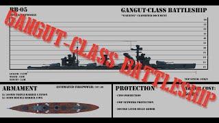 Gangut-Class Battleship Showcase: From the Depths