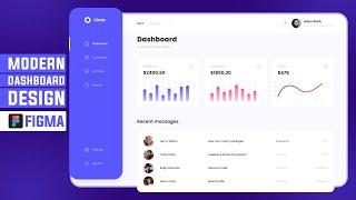 How to Design a Modern Dashboard UI in Figma | GDMentor