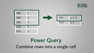 Power Query - Combine rows into a single cell | Change data to readable format | Excel Off The Grid