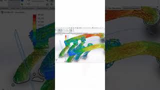 Learn Suspension Analysis, CFD Analysis and much more. Checkout more such videos.