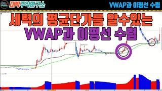 세력의 평균단가를 알수있는VWAP과 이평선 수렴/신호화살표+조건검색식