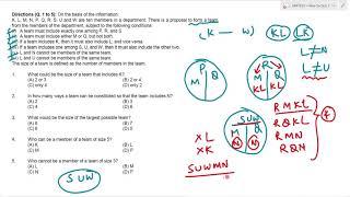 K, L, M, N, P, Q, R, S, U and W are ten members in a department. There is a proposal to form a team