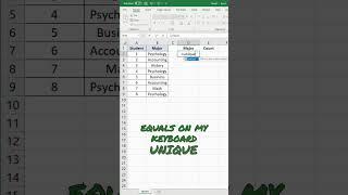 How to Count Duplicate Values in Excel