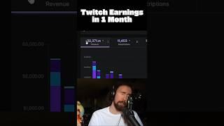 Asmongold's Revenue on Twitch vs Kick 