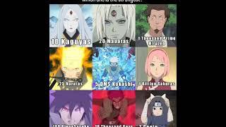 Who is the win