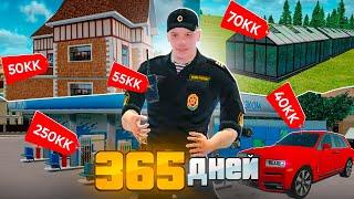 365 ДНЕЙ НА СЕРВЕРЕ БЕЗ КАЗИНО в GTA RADMIR RP