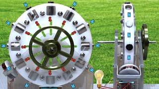 Pulsed Magnet Motor Generator