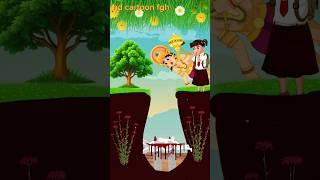 Jay Shri Hanuman hd cartoon fgh #shorts#shortviral #jaysheeram