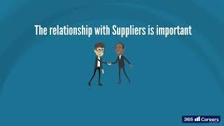 4.5  The bargaining power of suppliers