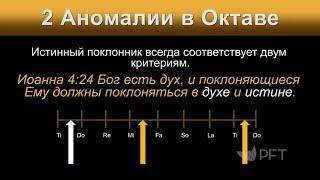 Узнайте, как петь песню вашей жизни! - Джим Стэйли, Служение «Страсть к Истине»