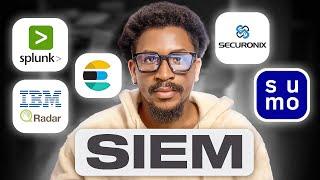 What is a SIEM? (Security Information & Event Management)