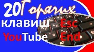 Сочетание полезных клавиш Youtube Горячие клавиши Youtube.