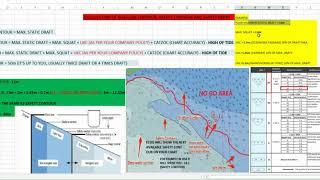 #ecdis #safetycontour HOW TO CALCULATE SHALLOW, SAFETY CONTOUR, SAFETY DEPTH, DEEP CONTOUR FOR ECDIS