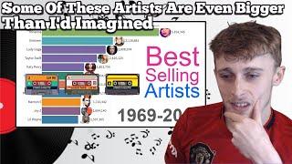 Reacting to The Best-Selling Music Artists From 1969-2019 | Data Is Beautiful