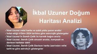 İKBAL UZUNER DOĞUM HARİTASI ANALİZİ