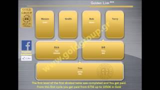 Global InterGold   GoldSet MultiCards Full English Presentation