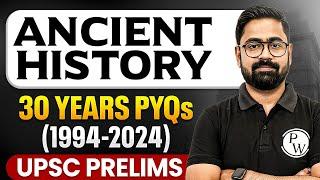 Ancient History Last 30 Years PYQs - UPSC Prelims | UPSC PYQ | UPSC 30 Years PYQs | Ancient History