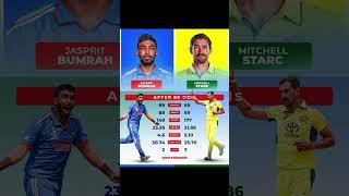 Jaspreet bumrah vs Michel starc odi comparison