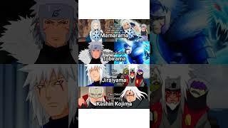 #shorts #naruto #meme #music #remix