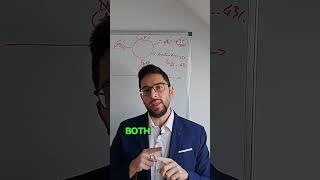 If you are HIRED as EMPLOYEE you can Open a BUSINESS in Italy with the FORFEIT REGIME!