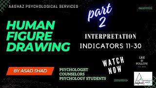 Human Figure Drawing Test I HFD Test I How to Interpret HFD I Psychological Testing by Asad Shad