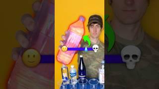 What’s The BEST Water To Drink? (And What’s The Worst)