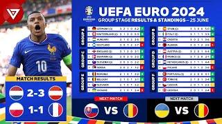  UEFA Euro 2024: Match Results & Standings Table Today as of 25 June - Netherlands vs Austria