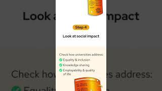 Do you know how to make the most of the QS Sustainability Rankings? Here's a quick guide! #QSWUR