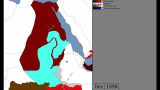 Mahdist War & Aftermath - Every Month (1882-1927)