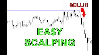 Price Action Scalping Strategy | How To Trade False Breakouts