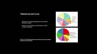 The Life of a Benchmark Dataset in Machine Learning Research