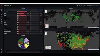 Grafana Dashboard with JSON APIs. visualize JSON, CSV, Graphql, XML in grafana