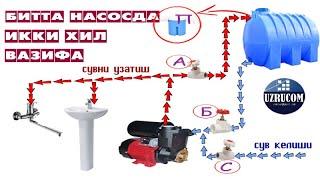 Сув насос у́рнатиш (Битта насосда икки хил вазифа)